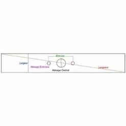 GLOBAL GARDEN PRODUCT 181004341/3 - Lame 41cm Pour Tondeuse CASTELGARDEN Ou GGP 5 GLOBAL GARDEN PRODUCT 181004341/3 - Lame 41cm Pour Tondeuse CASTELGARDEN Ou GGP -Tondeuse Et Accessoires Boutique 10403950 2