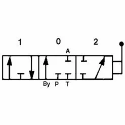 LEM SELECT Distributeur Hydraulique à 1 élément Double Effet 3/8" (H Basic) -Tondeuse Et Accessoires Boutique 14032355 3