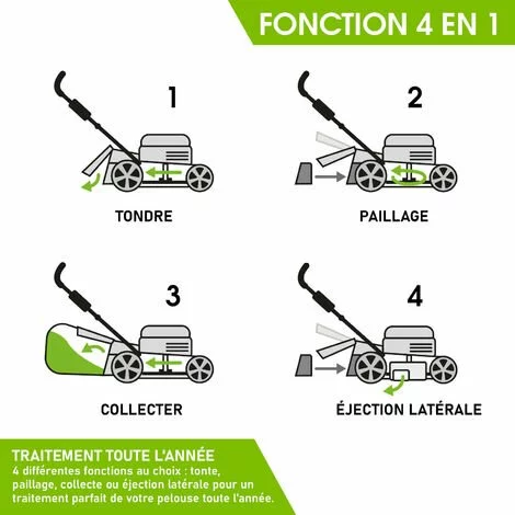 Tondeuse Thermique Autotractée 3 Roues 360° TRIKE 224cc 7cv 53cm 60 L Acier Propulsion Arrière De La Marque Française GT - TRIKE De BRAST 6 Tondeuse Thermique Autotractée 3 Roues 360° TRIKE 224cc 7cv 53cm 60 L Acier Propulsion Arrière De La Marque Française GT - TRIKE De BRAST – Image 4