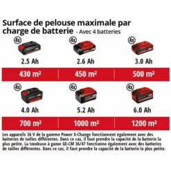 Einhell Tondeuse à Gazon Sans Fil GE-CM 36/47 S HW Li Power X-Change (36V, Grandes Roues Sur Roulement à Billes, Moteur Sans Charbons) Livré Avec 4 Batteries 4,0 Ah Et 2 Chargeurs Doubles) 9 Einhell Tondeuse à Gazon Sans Fil GE-CM 36/47 S HW Li Power X-Change (36V, Grandes Roues Sur Roulement à Billes, Moteur Sans Charbons) Livré Avec 4 Batteries 4,0 Ah Et 2 Chargeurs Doubles) -Tondeuse Et Accessoires Boutique 35102417 4